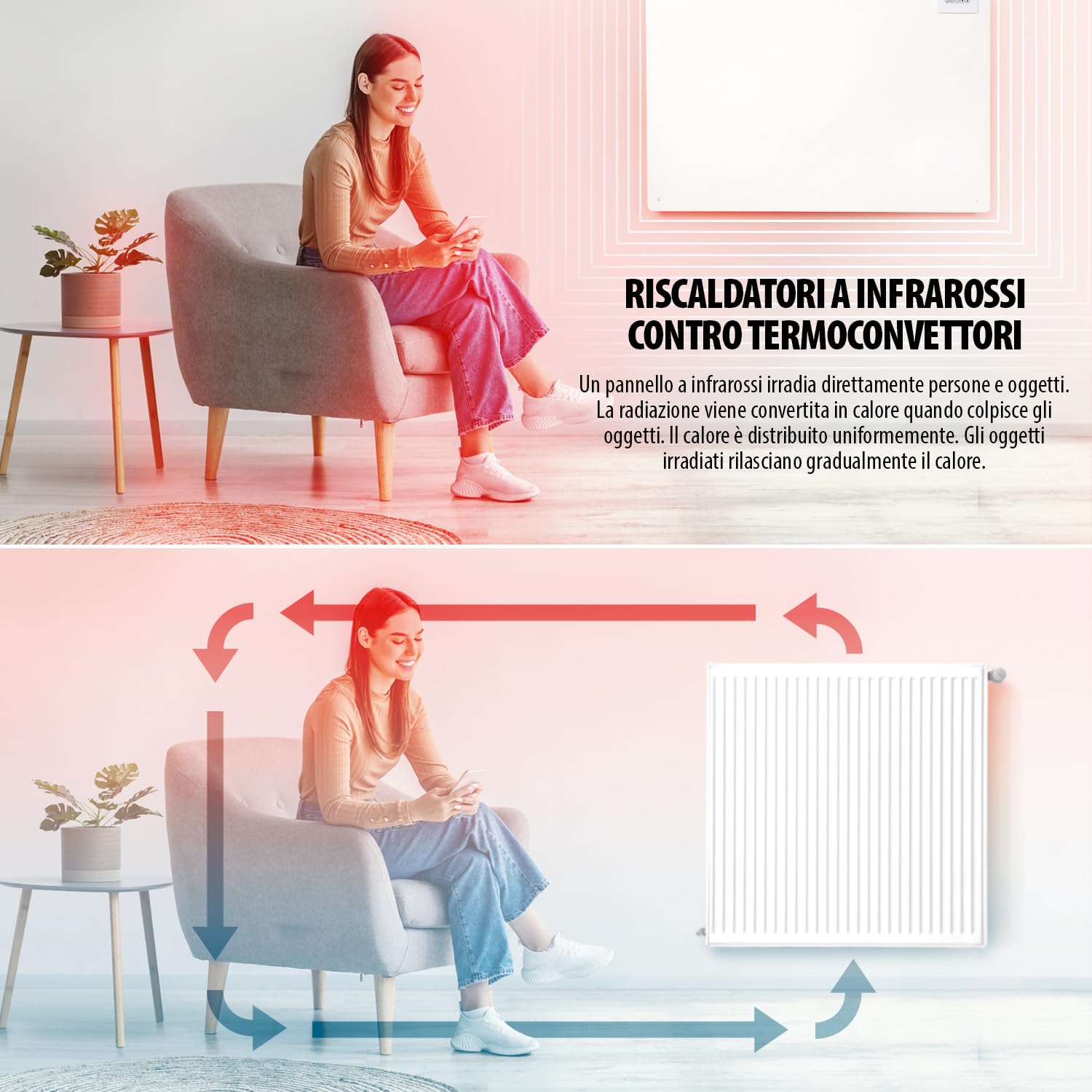 Tristar - Riscaldatore a infrarossi - 550 W - Pannello riscaldante a infrarossi - basso consumo - alta efficienza - termostato regolabile - programmazione settimanale - KA-5094