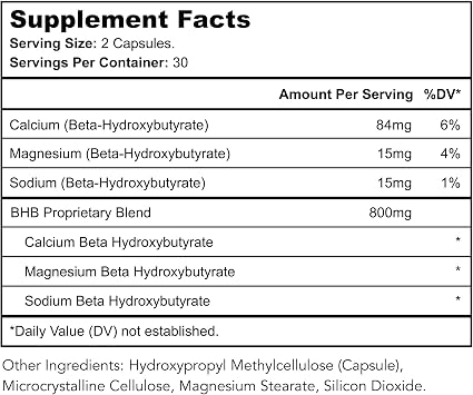 Keto Burn - Keto BHB Supplement for Keto Diet and Energy, 30 Servings