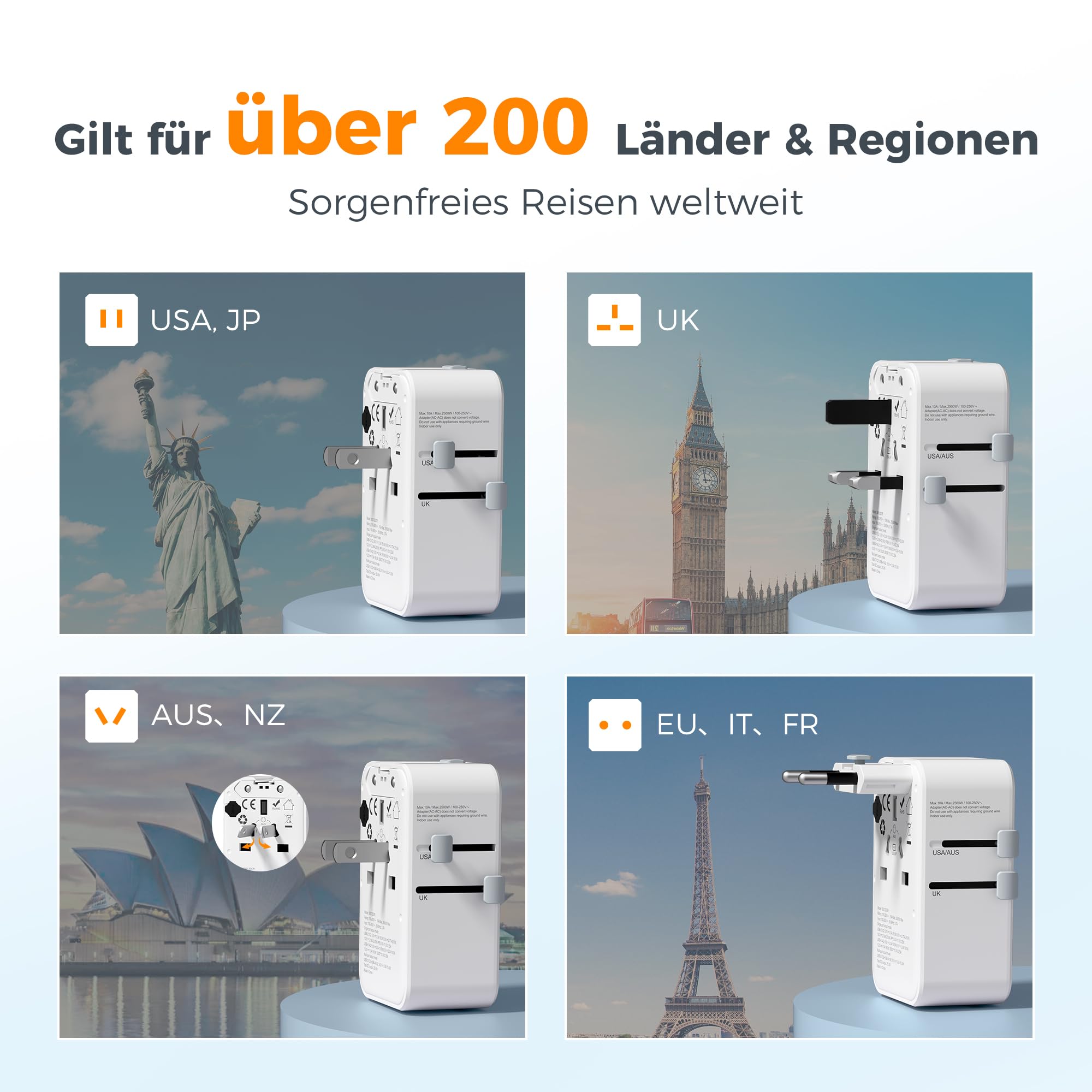 TESSAN Reiseadapter Weltweit PD 20W, Travel Adapter Worldwide mit 2 USB C und 1 USB A, Reisestecker Adapter Weltweit, Internationaler Steckdosenadapter für England USA Japan Thailand Australien - 3