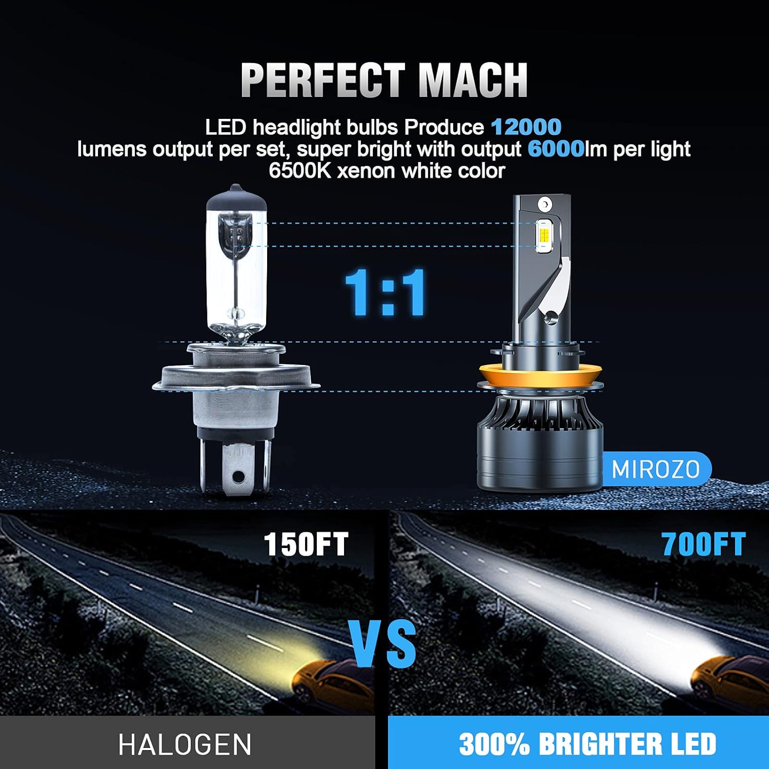 Review H11/H9 9005/HB3, MIROZO LED Headlight Bulbs, Super Bright 12,000LM LED Bulbs Kit 6500K Cool White Fog Light(2 Set)