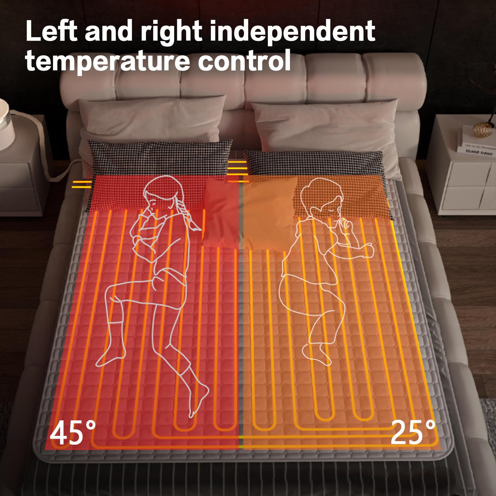 Termocoperta Matrimoniale 3 Impostazioni Di Temperatura,Controllo Bilaterale Con luce notturna,Basso consumo,lavabile