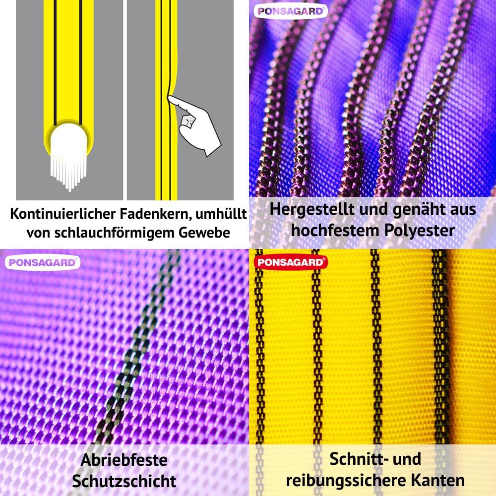 PONSA - Hebeschlinge - Rundschlinge Schlupf Hebeband 4m Umfang, 2m Nutzlänge - Polyester - EN 1492-2 Norm - Tragkraft bis zu 3000 kg (1000 kg / 6m Umfang (Pack 2 STK.))