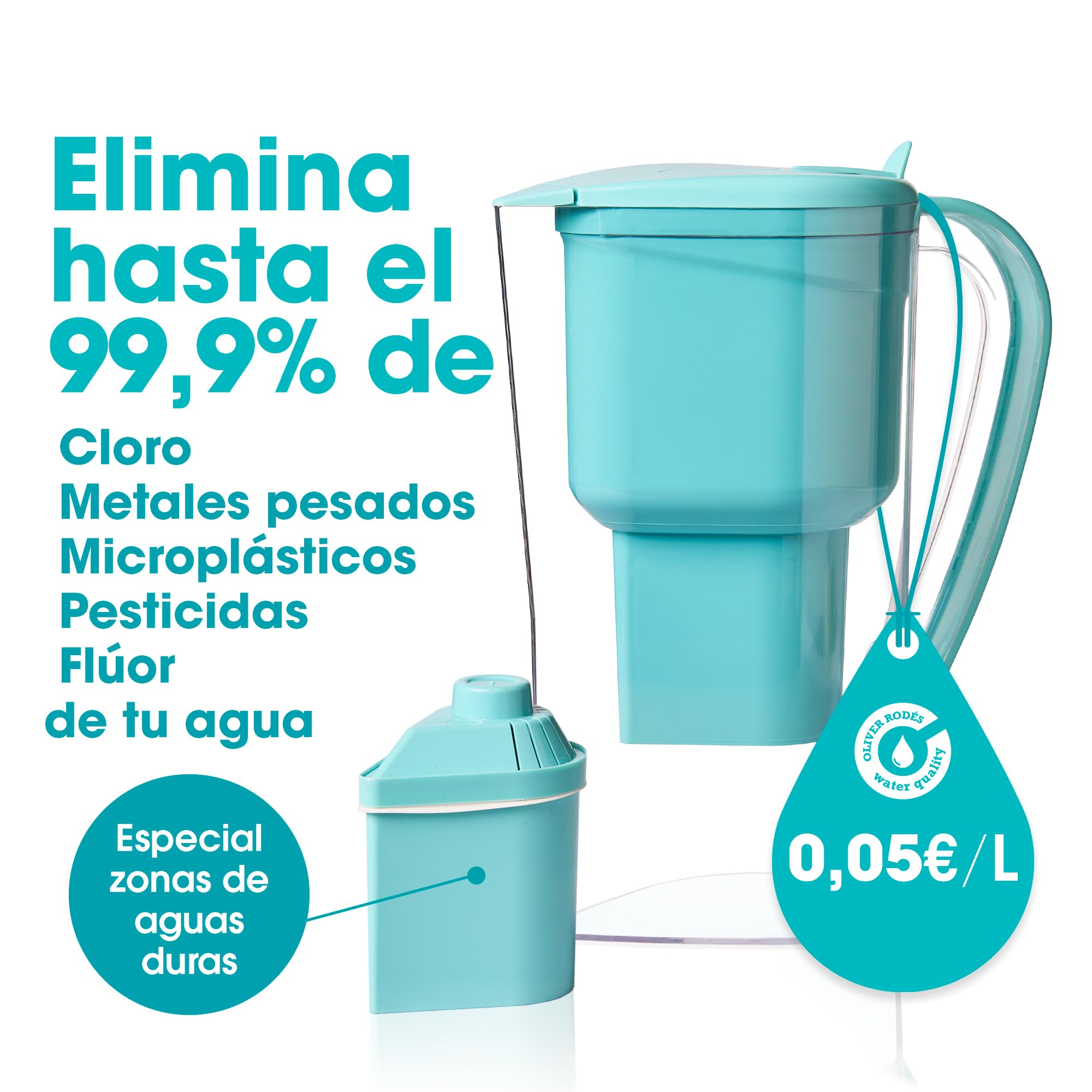Jarra Filtradora Agua Grifo ALKANATUR 1,4 L Filtro Bajas Emisiones