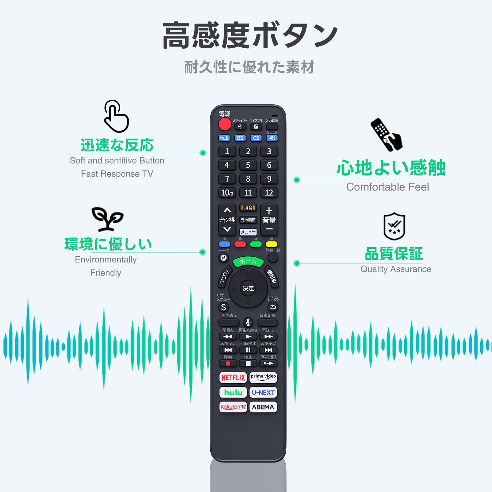 Amazon | テレビリモコン N2QBYA000043 for Panasonic ビエラリモコン