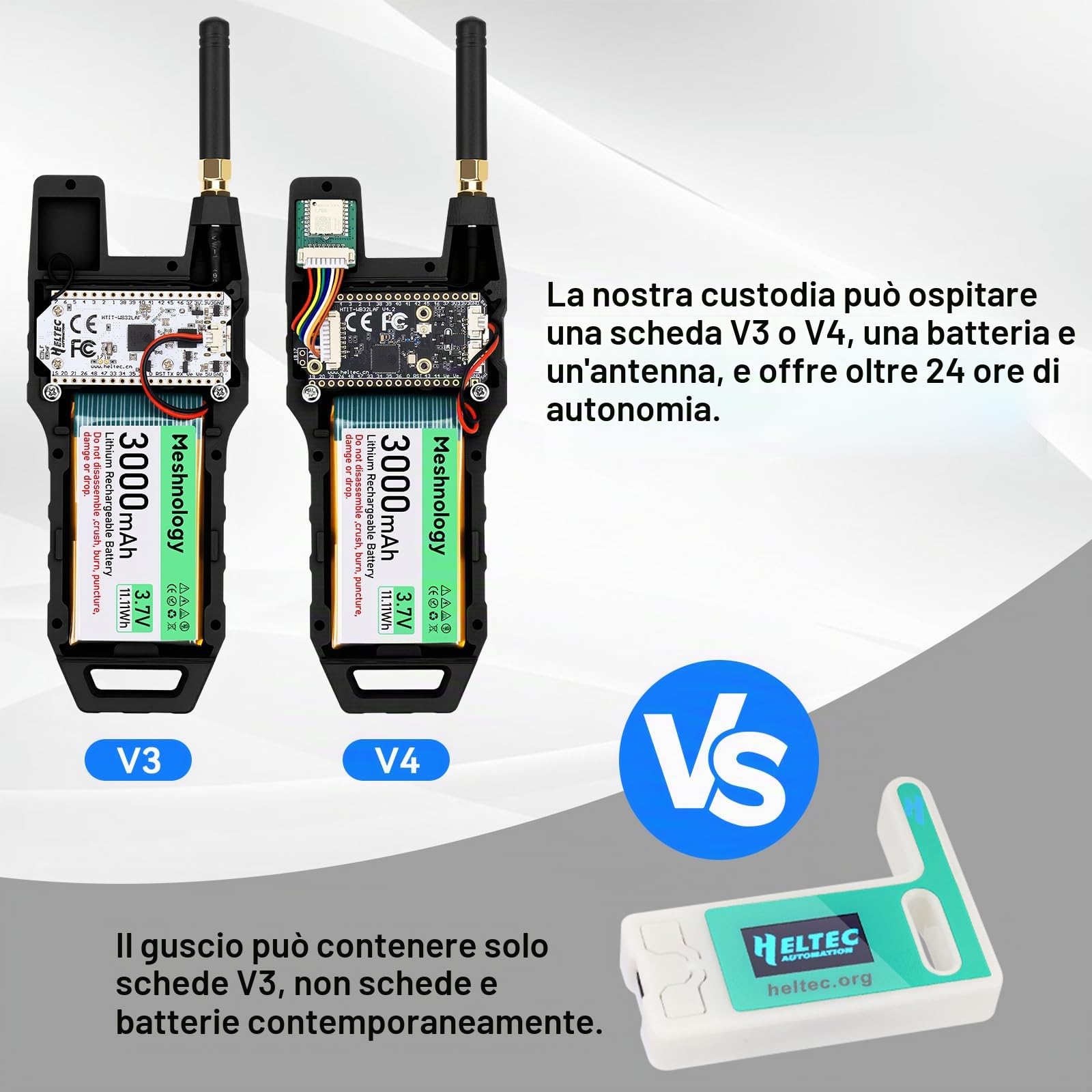 2Pcs Scheda di sviluppo ESP32 LoRa V4 +Versione GPS +Batteria 3000mAh + Custodia ESP32-S3R2 SX1262 Con Antenna 915 MHz WiFi Bluetooth 0,96” OLED LoRa V4 Dispositivi per Arduino LoRawan IOT (N39, Nero)