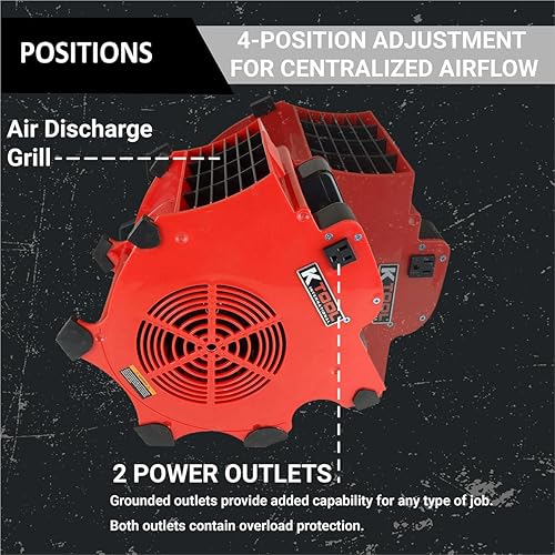 Miniatura 5 de K Tool International - ventilador Big Chill Workforce, 1200 CFM 300W - 110-120V/60HZ - 3 velocidades con 4 posiciones - Uso interior y exterior -