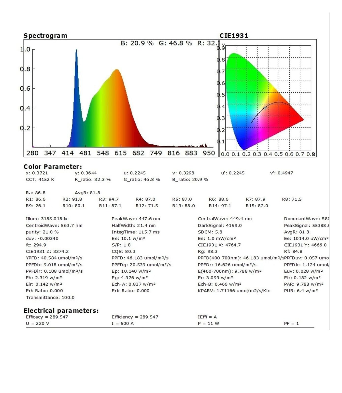 Espectrómetro Portátil HP350UVP Longitud De Onda 230 Nm-850 Nm