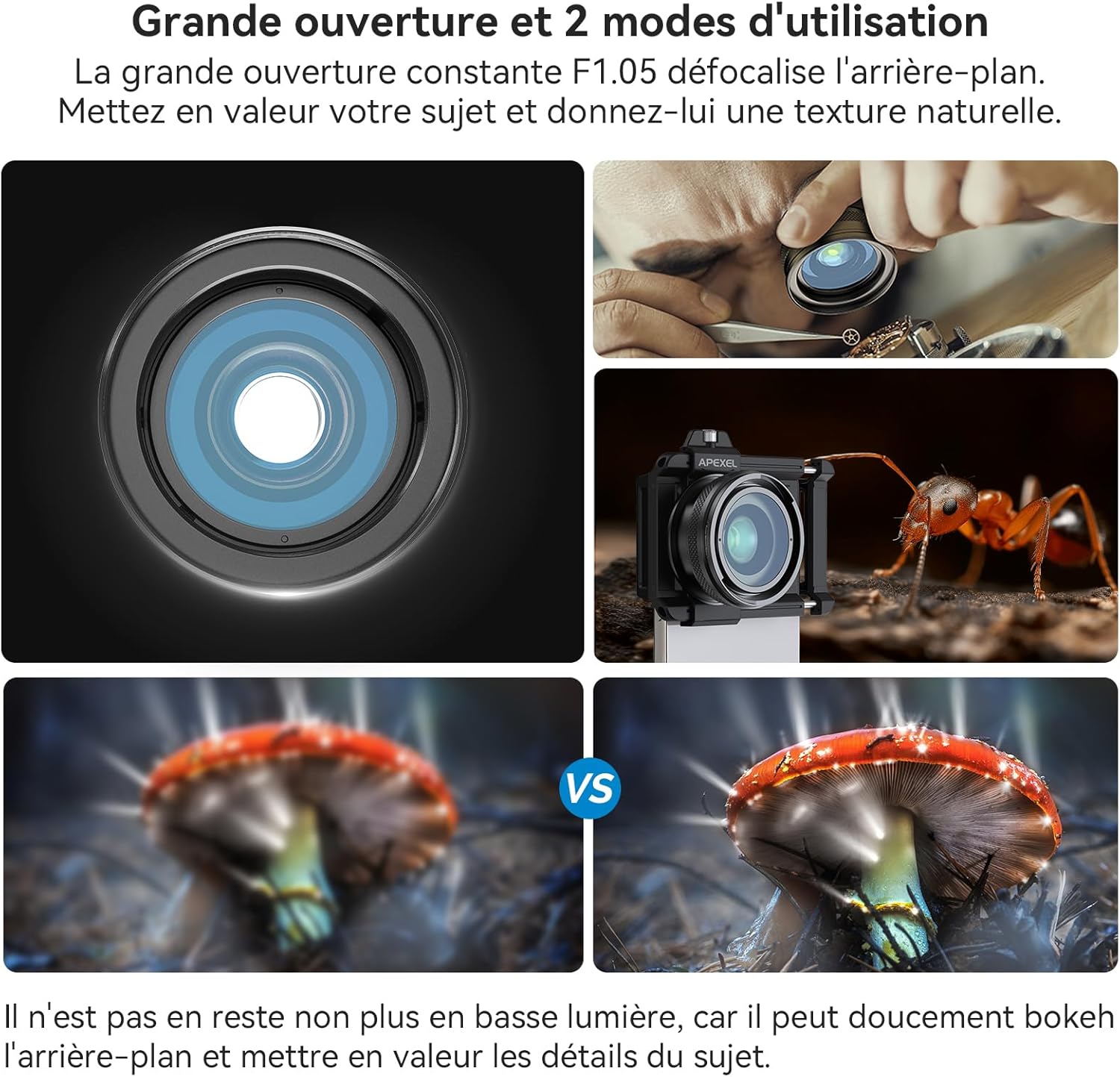 Images demonstrating the large F1.05 aperture effect, showing blurred backgrounds, and two modes of use: phone photography and eye observation.