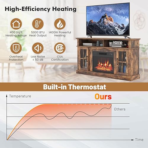 Miniatura 7 de COSTWAY Soporte de TV con chimenea eléctrica para televisores de hasta 65 pulgadas, calentador de 1400 W con control remoto, temporizador de 6