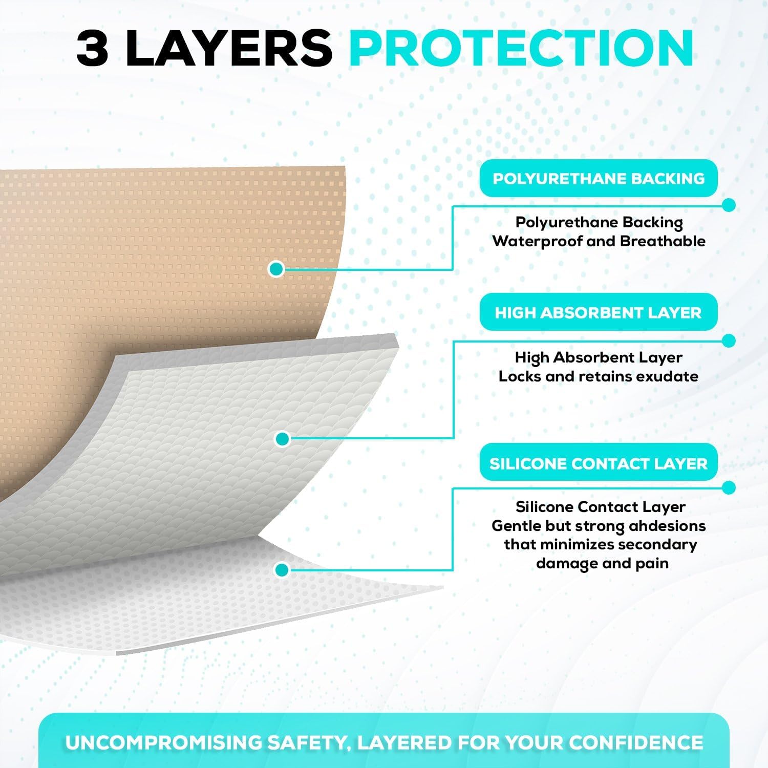 Medvance Ultra Absorbent Silicone Foam Dressing - Waterproof Silicone Adhesive Foam Dressing - Easy Apply Sterile Bandages - Wound Care & Dressings for Burns & More (4"x4" Bandage) (Box of 10) - Image 5