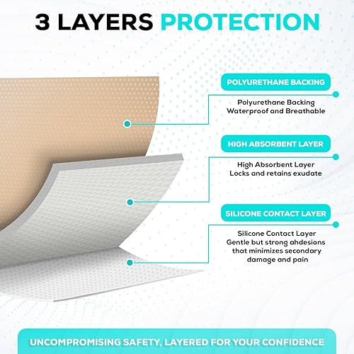 Miniatura 5 de Medvance Apósito de espuma de silicona ultra absorbente, apósito de espuma adhesiva de silicona impermeable, vendajes estériles de fácil aplicación,
