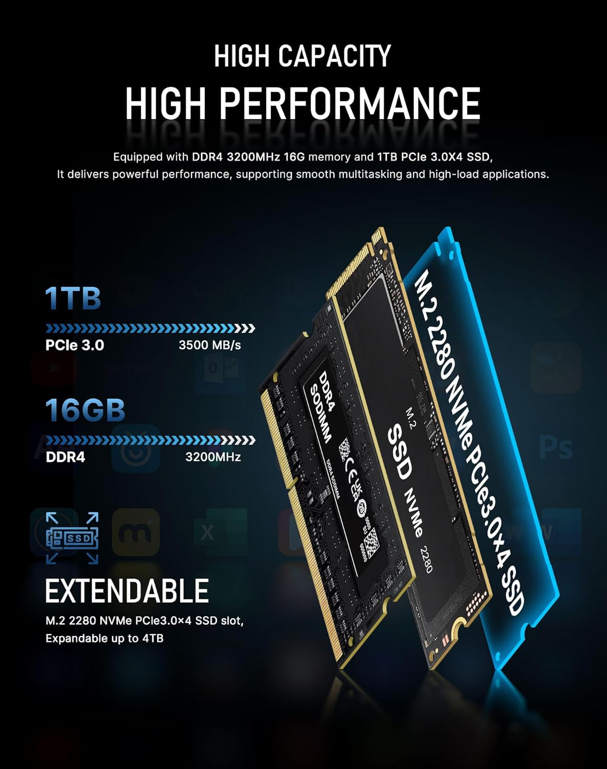 BOSGAME E5 Mini PC Memory and Storage
