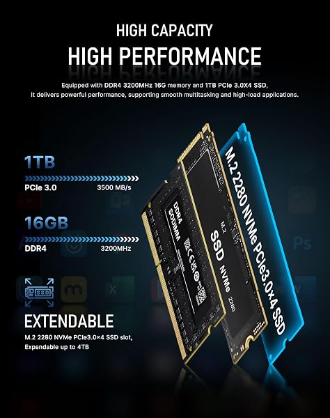 BOSGAME E5 Mini PC [Dual LAN], AMD Ryzen 3 5300U Mini PC with 16GB DDR4 1TB SSD, Mini Computers (up to 4.4Ghz) 4K Triple Display/BT5.0/WiFi 5/Dual Channel - 5