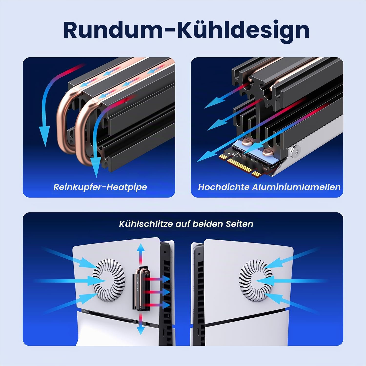 GRAUGEAR M.2 SSD PS5 Konsole Heatpipe Heatsink [PS5 SSD Kühler] NVMe SSD M.2 Kühlkörper für PS5 Slim I Belüftungsabdeckung und Open-Air-Kühlkörper I zwei Seitenabdeckung I für PS5 Speichererweiterung