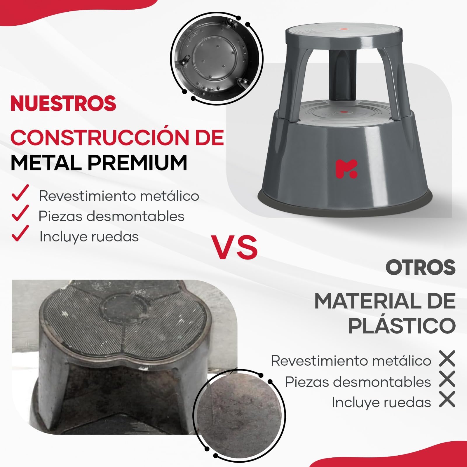 Taburete con Ruedas Bajo y Metálico - Resistente 150kg - Pata de Elefante para Taller - Banqueta Escalera - Elevador para Cocina y Baño