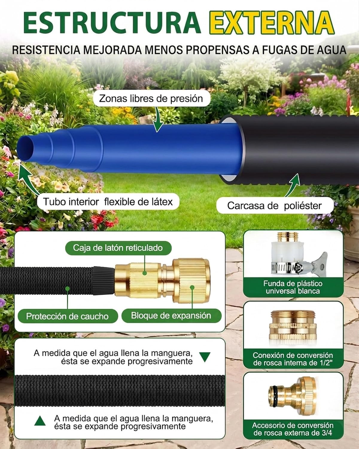 Manguera de Jardín Extensible 45m Extra Larga con Pistola 10 Modos, Manguera Flexible 45 Metros de Alto Rendimiento, Látex Reforzado y Tela Ultra Resistente, Conexiones de Latón para Áreas Grandes