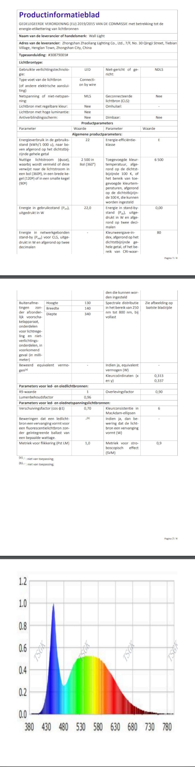 Comely Lampada da Parete LED, Bianco 22W Applique da Parete Interno Moderno, Lampada a Muro 2500LM per Camera da Letto Soggiorno Corridoio Sala da Pranzo, Luce Bianca Fredda 6500K