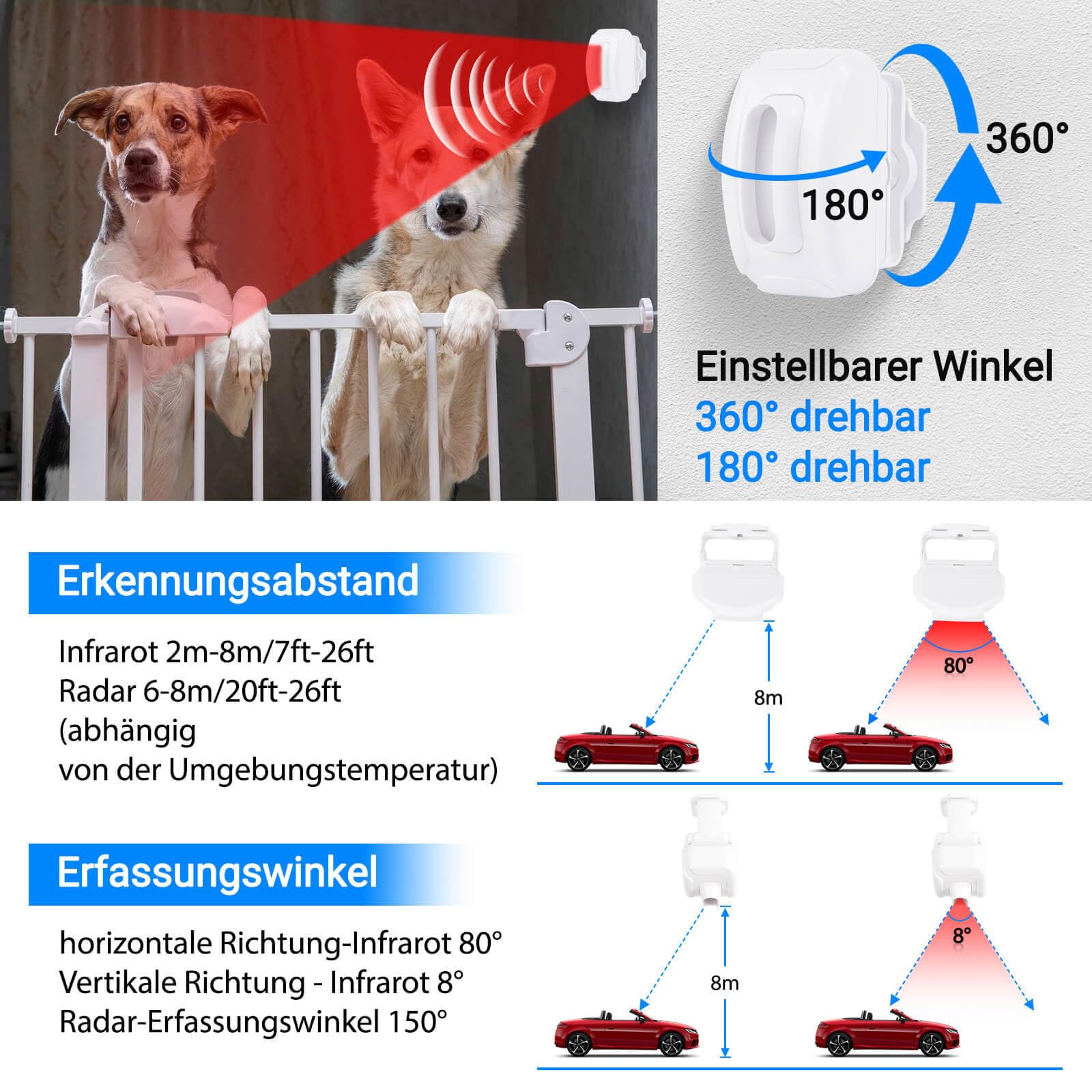 NineLeaf Bewegungsmelder Mit Alarm, Bewegungsmelder Klingel, Tür Alarm,4 LED-Leuchten, IP64, 918 ft Übertragungsreichweite für Zuhause, Unternehmen, Lager, Büro,10PK