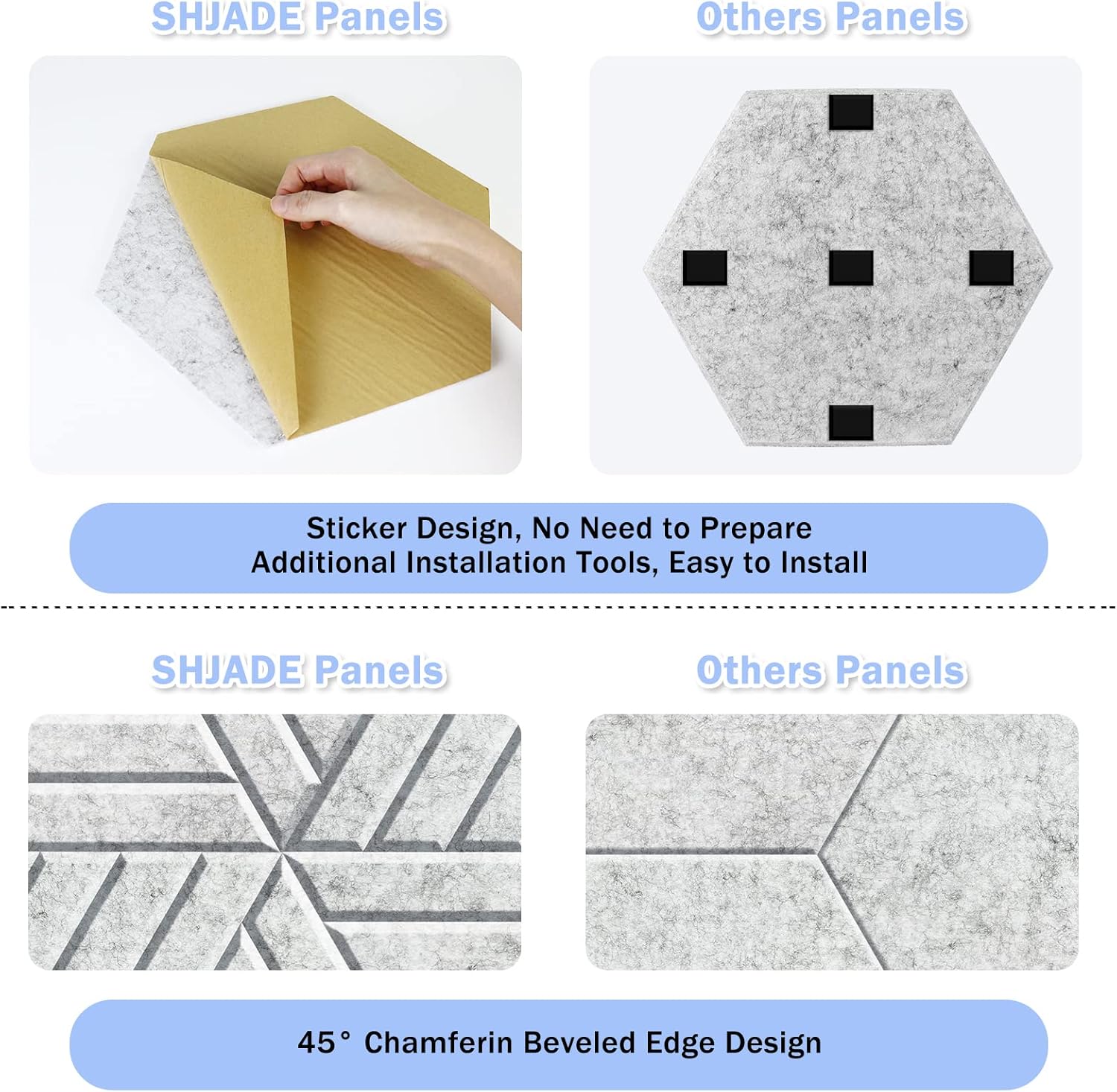 SHJADE 12 Pieces Hexagon Sound Absorbing Panels Self-Adhesive, 14" X 12" X 0.4"High Density Acoustic Panel, Stylish Acoustical Wall Padding Used in Home & Offices(Camel)