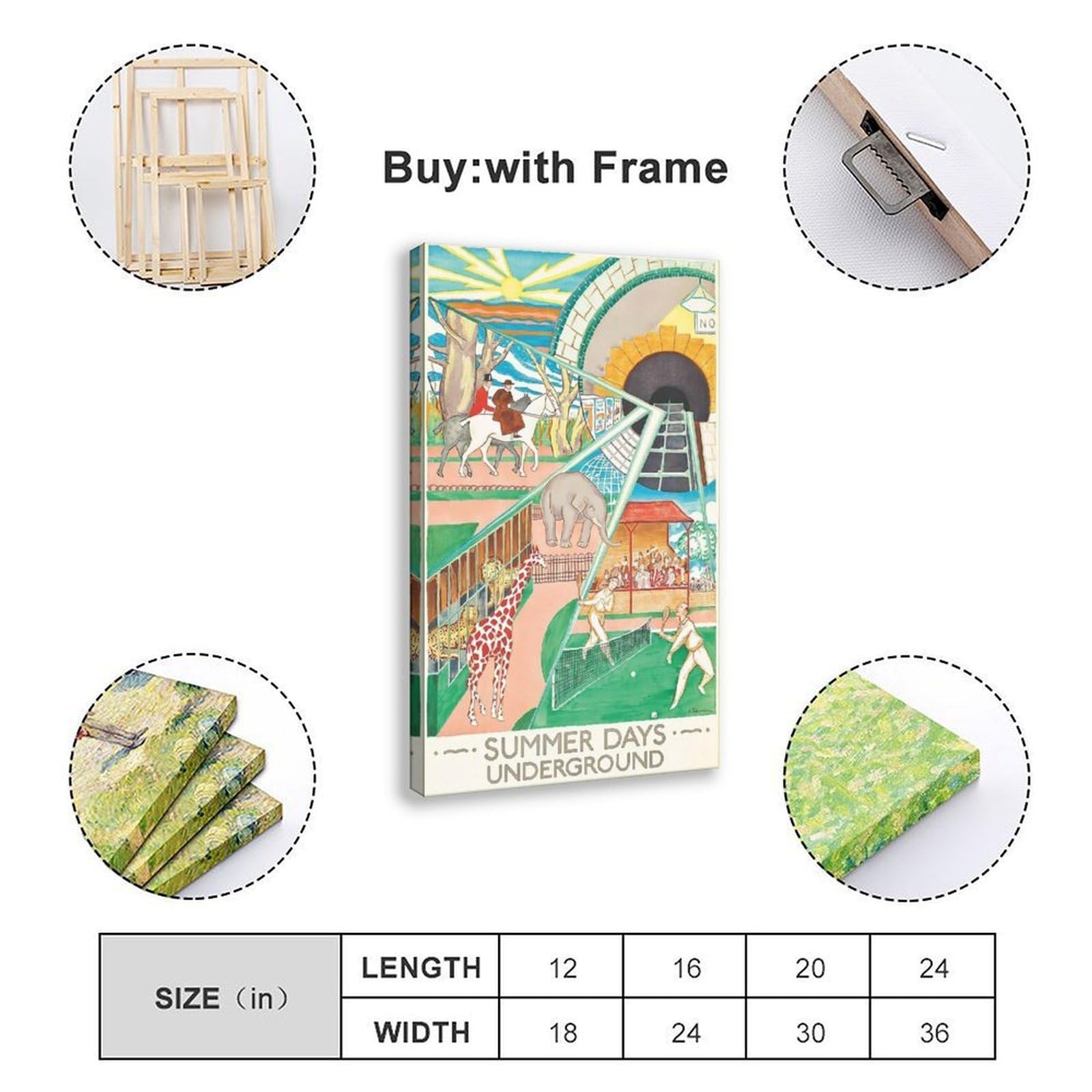 QOTOPGPG Poster su tela con stampa di Londra Underground Summer Days Travel Decor per camera da letto, ufficio, camera da letto, regalo, 60 x 90 cm