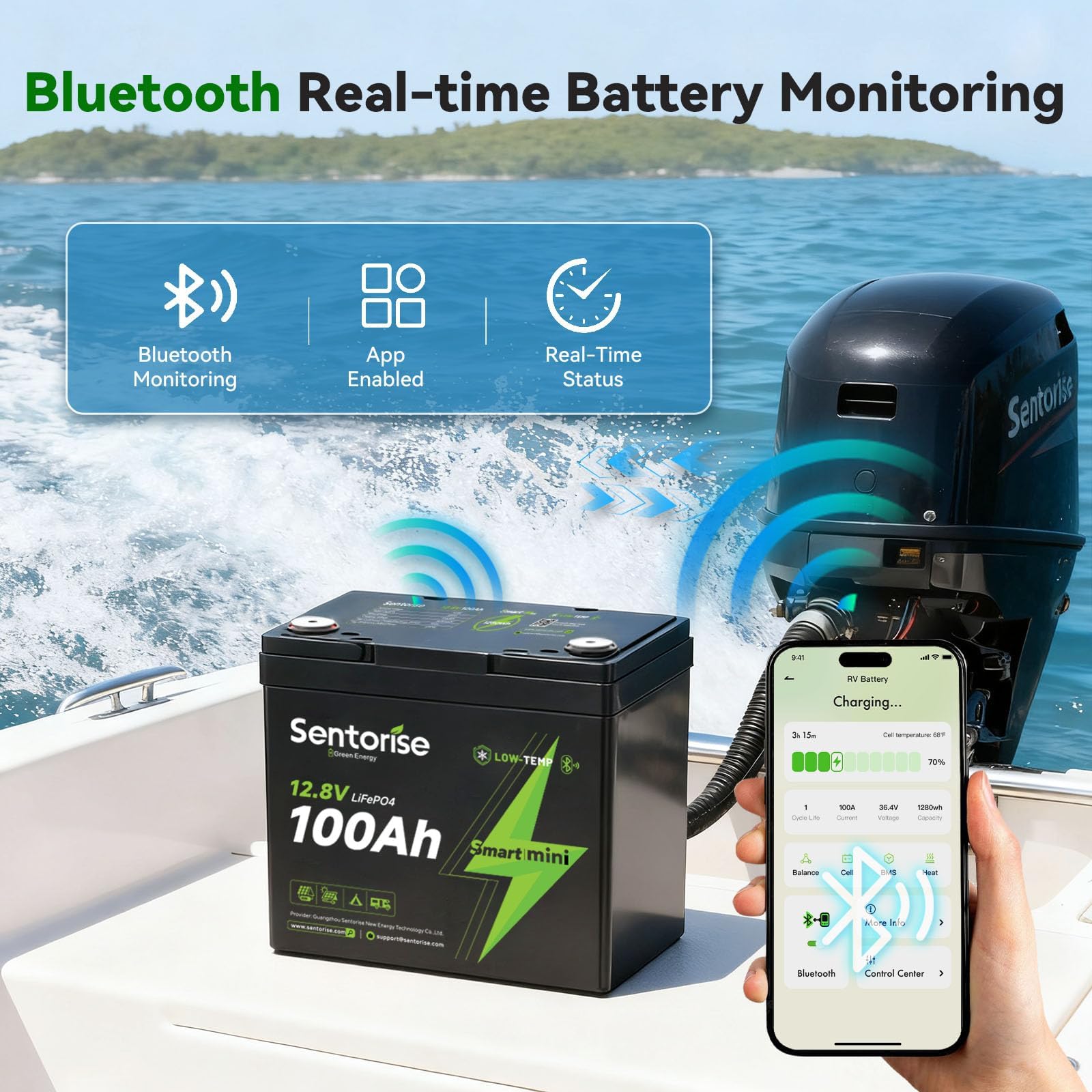 12V 100Ah Mini LiFePO4 Batterie, Kompakte Tiefzyklus Lithium Batterie mit Smart BMS, Bluetooth, Tieftemperaturschutz, 4000+ Zyklen, Platzsparendes Design für Wohnmobil, Marine