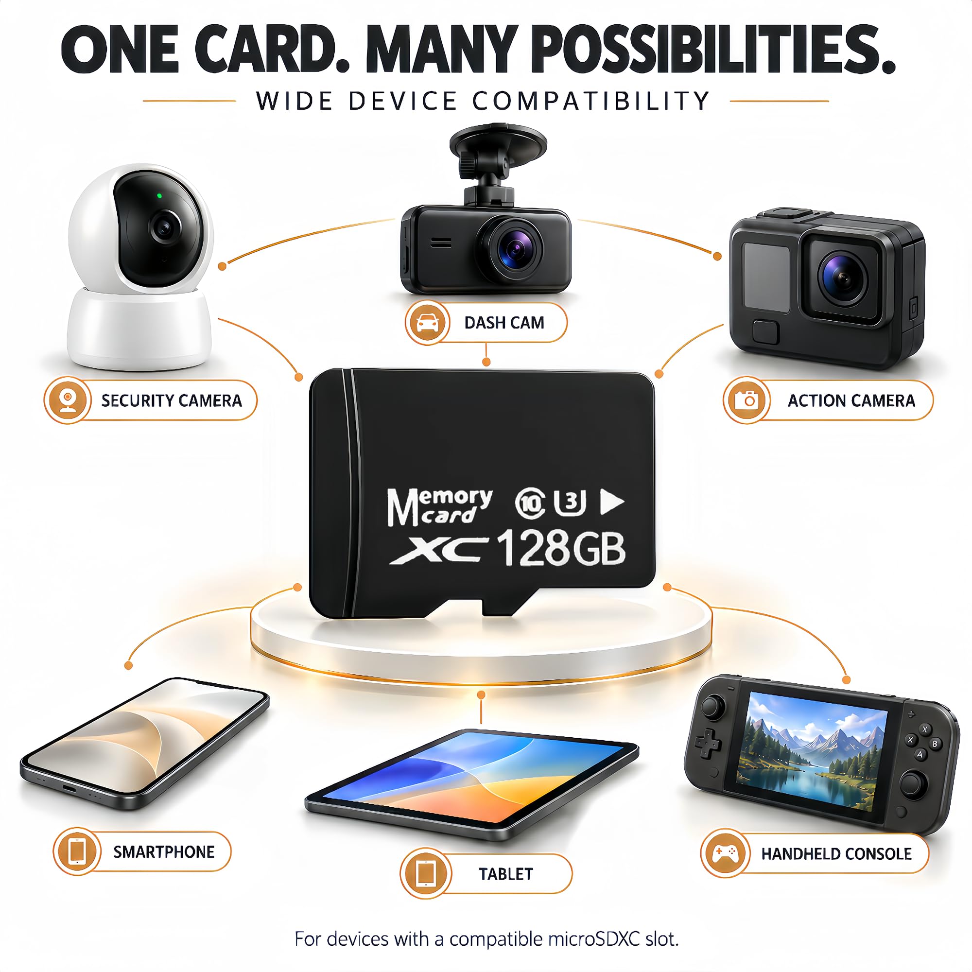 Lot de 5 cartes Micro SD 128 Go avec adaptateur SD et lecteur de cartes 3