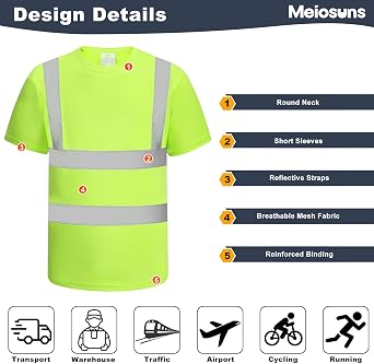 Hi Vis Reflective Quick Dry Safety Shirts High Visibility Breathable Mesh Short Sleeve Neon Work Shirt for Men Women