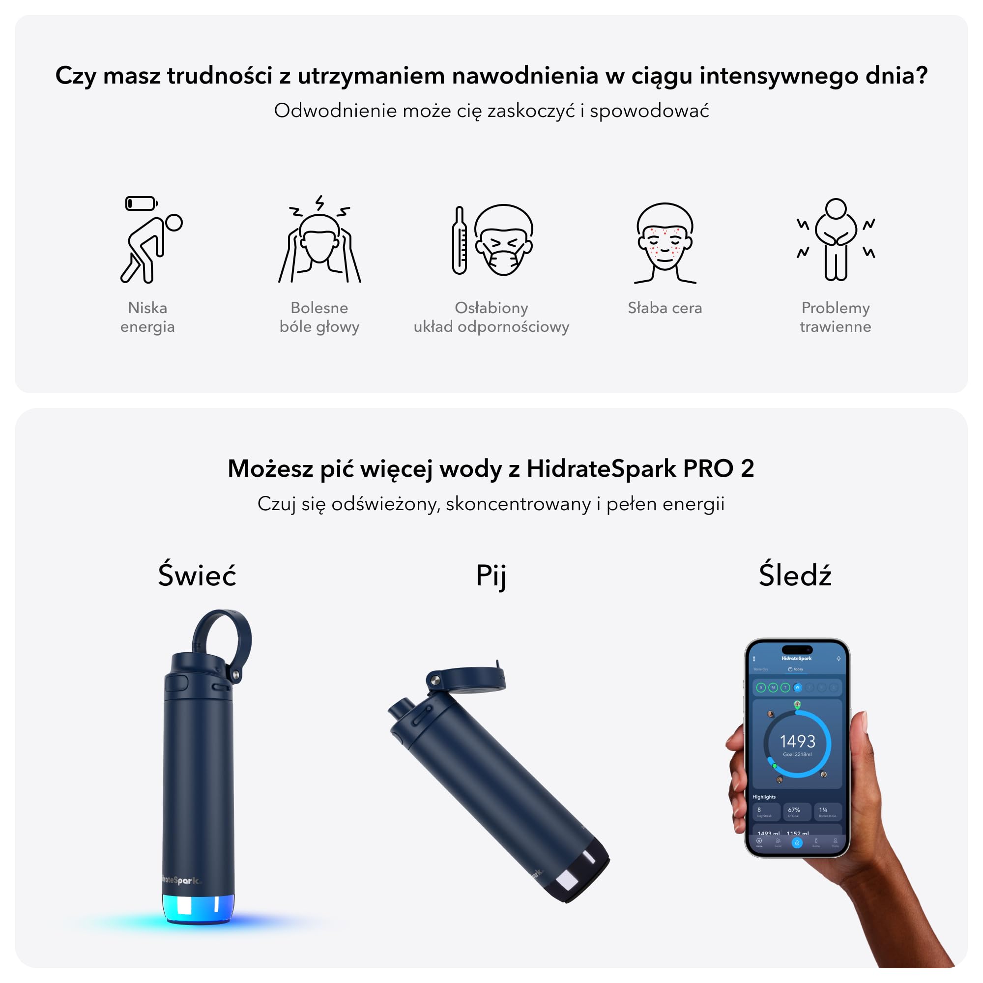 HidrateSpark PRO 2 Butelka Inteligentna – 621 ml Stal Nierdzewna Izolowana, Monitoruje Nawodnienie, LED & Dźwięk Przypomnienia, Bluetooth App, Korek Chug, BPA-Free, Granatowa (z Apple Find My)