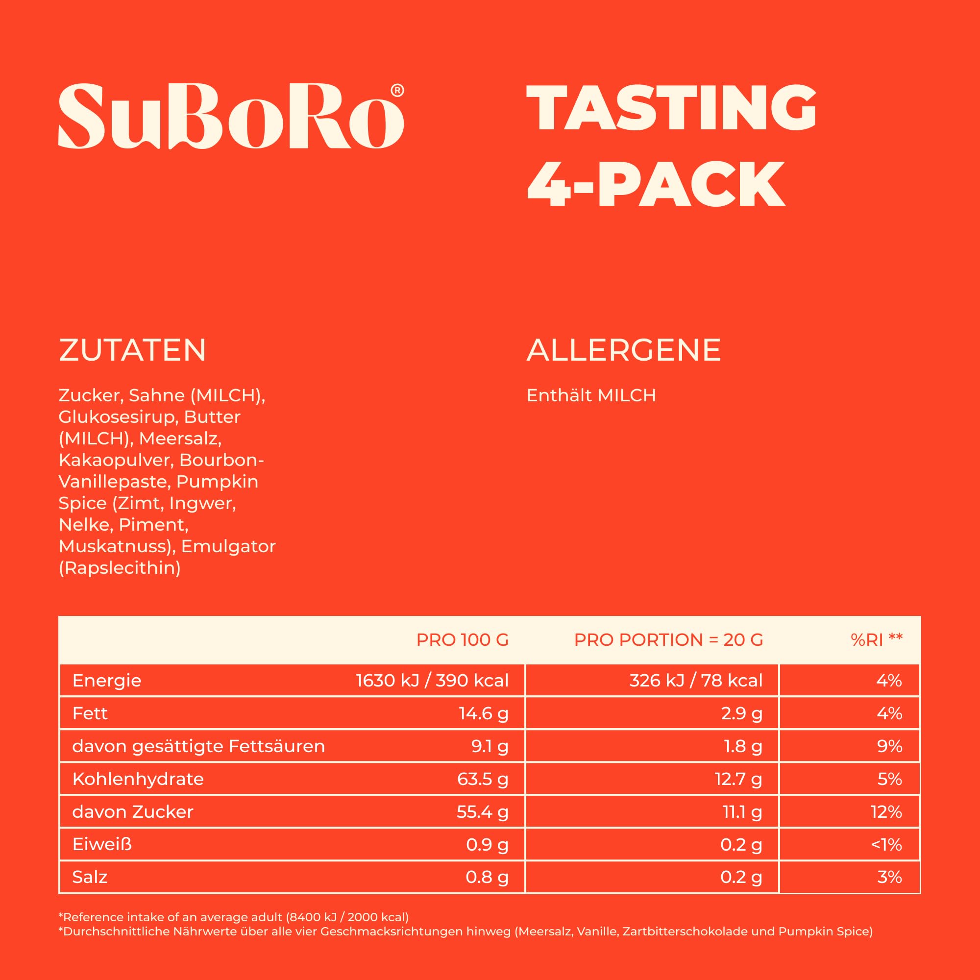 Suboro Karamellsauce 4er-Pack Mini 4 x 210 ml Probier- & Geschenkset mit Meersalz Vanille Zartbitterschokolade Pumpkin Spice