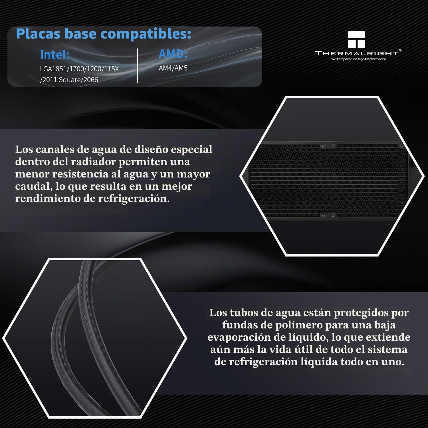 Thermalright Frozen Warframe 240 Black ARGB-240mm AIO - Enfriador líquido para CPU, pantalla LCD IPS con resolución de 320 x 240, para AM4/AM5 e Intel LGA1700, pantalla de 2.4 pulgadas para imágenes y