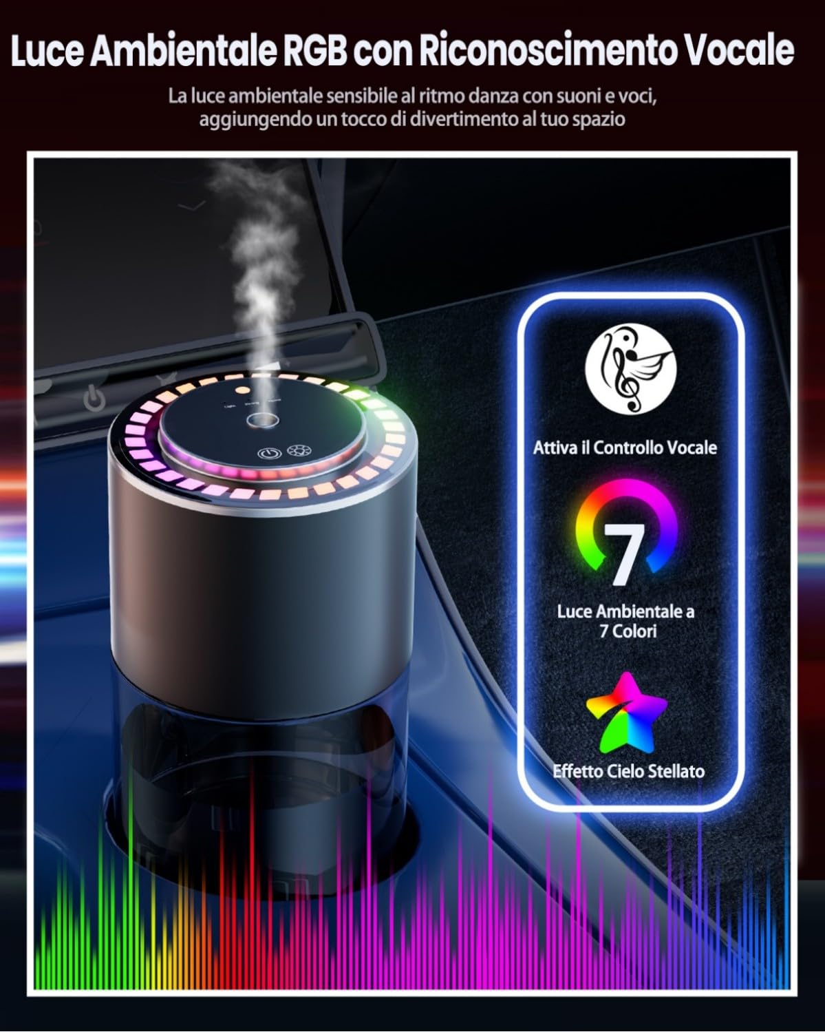 160ml Sensore Musicale Profumatore Auto Diffusore con Profumo, Elettrico Fragranze Deodorante, ON/Off Automatico, Nebulizzatore ad Ultrasuoni, 3 Modalità, Ricaricabile, Dura 12 Mesi BJ-792 (Colonia)