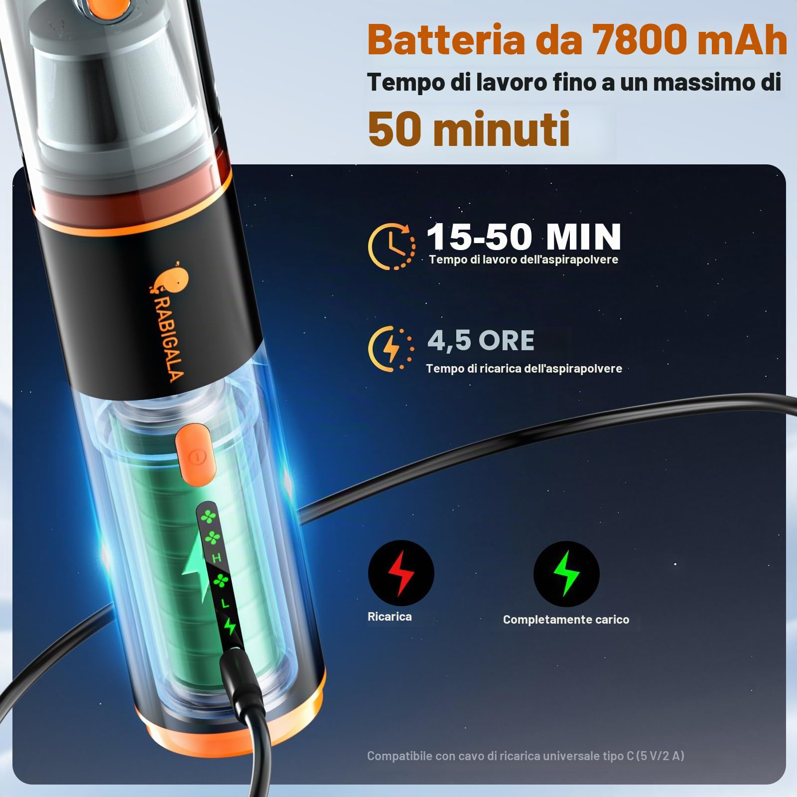 RABIGALA Aspirapolvere portatile a batteria 4 in 1, 30000PA per auto ad alte prestazioni, vincitore del test della batteria, 3 marce, 280000 giri/min, pour Voiture, Cuisine, PC, canapé, Bureau