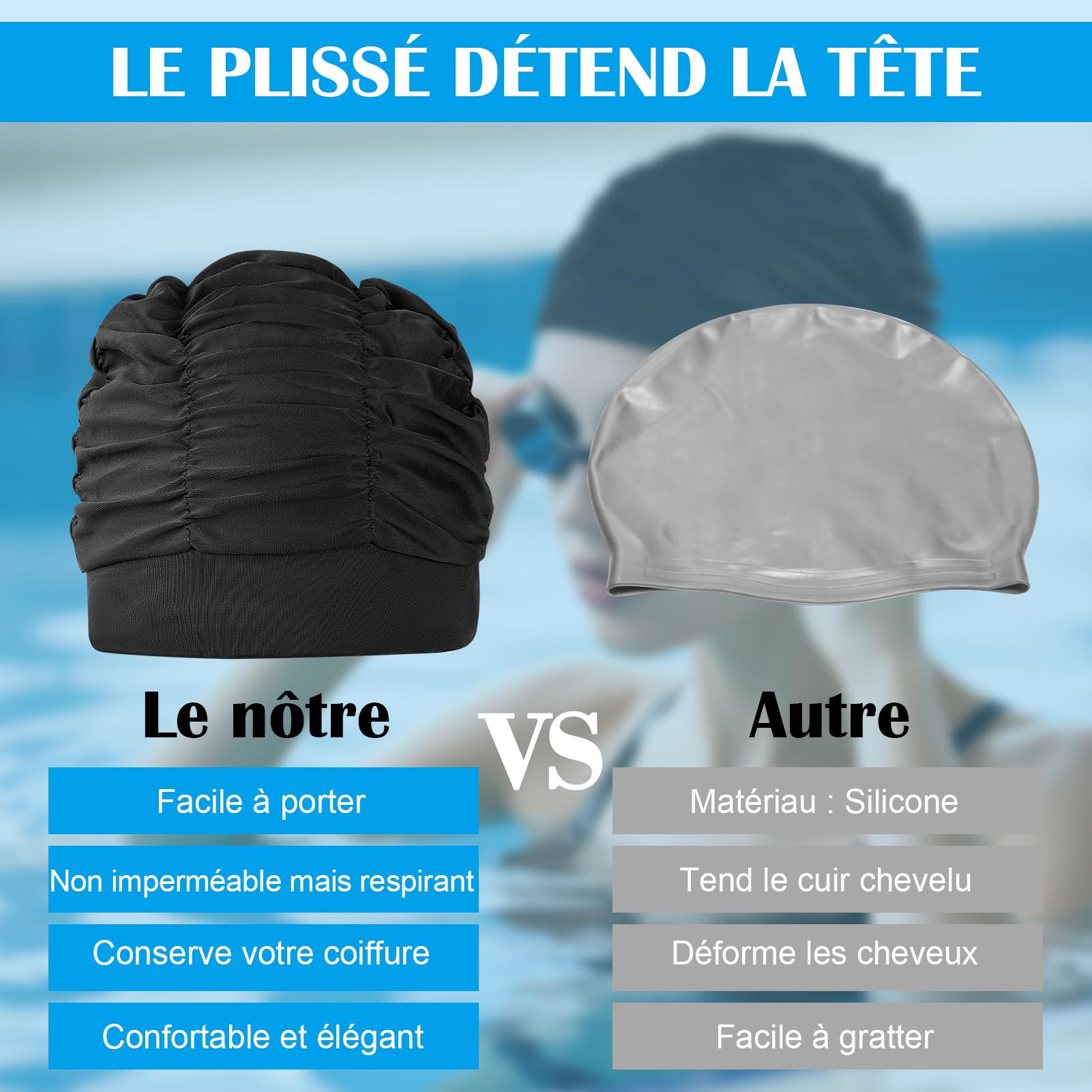 Kiiwah 2 Pièces Bonnets de Bain Élastique, Bonnet de Natation en Tissu Polyester Confortable, Cagoule Piscine Élégante pour Cheveux Longs Femme Homme Enfant