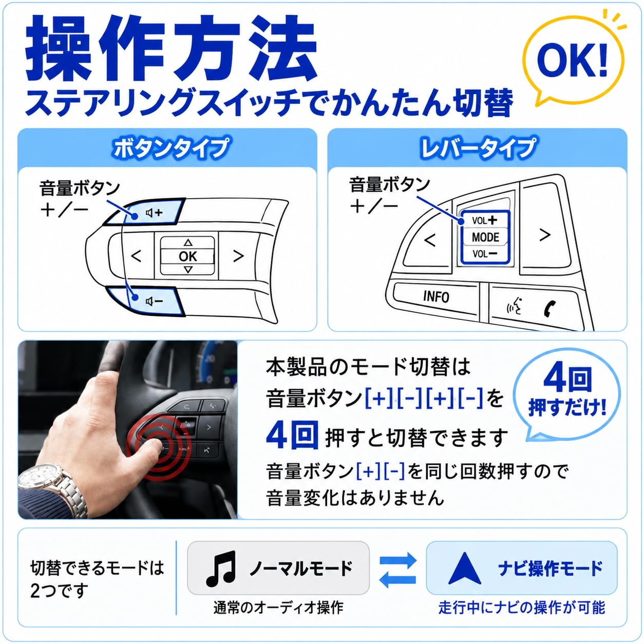 Amazon.co.jp: ケーズシステム社製 [TNS-030X] エブリィ/エブリィ