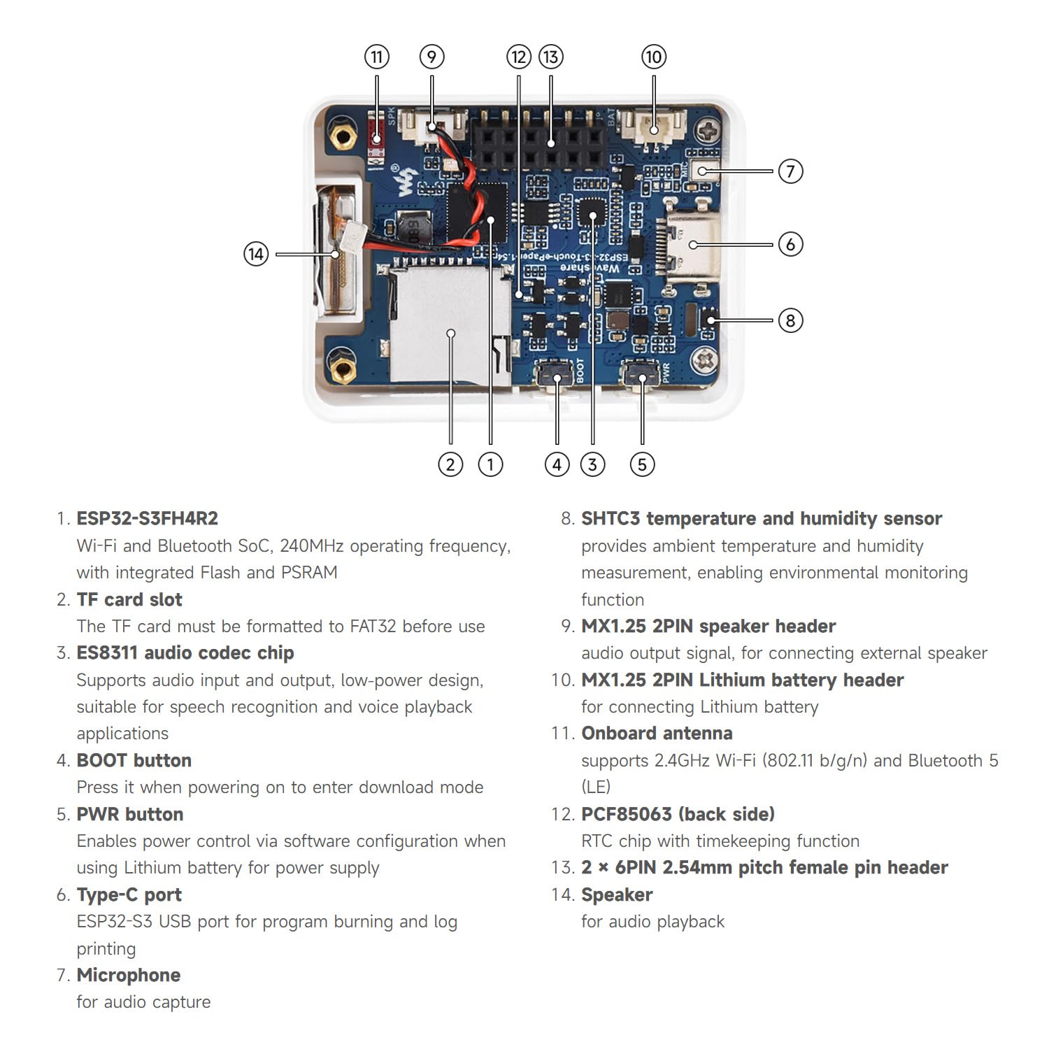 Waveshare ESP32-S3 1.54inch E-Paper AIoT Development Board, 200x200, Black/White, Supports Wi-Fi And BLE Dual-Mode Communication, without batt