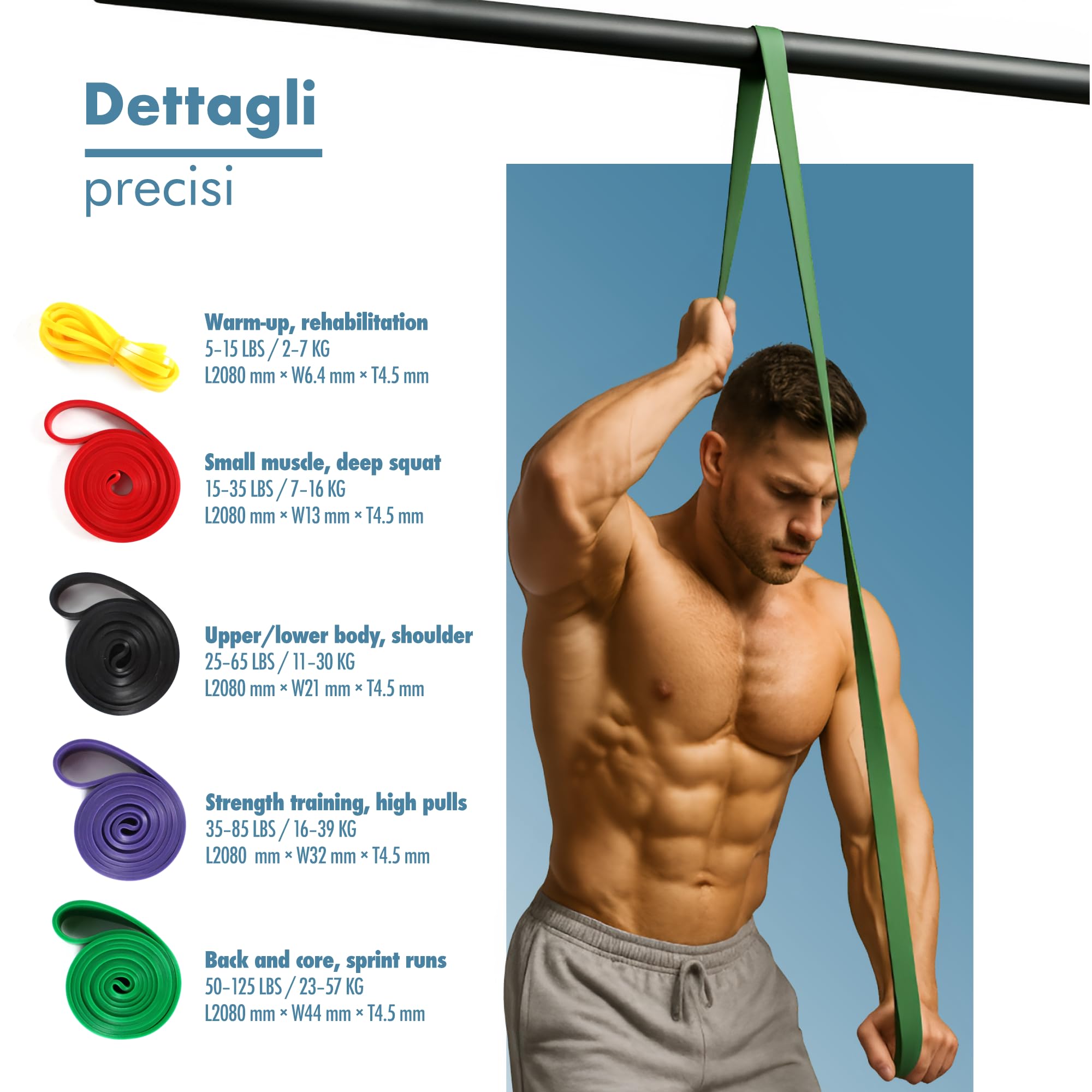 PORTENTUM Elastici fitness – Set da Bande elastiche 4 o 5 livelli intensità – Maniglie, ancoraggio porta, protezioni e borsa – Elastico palestra in casa uomini e donne – Forza Crossfit Yoga Pilates