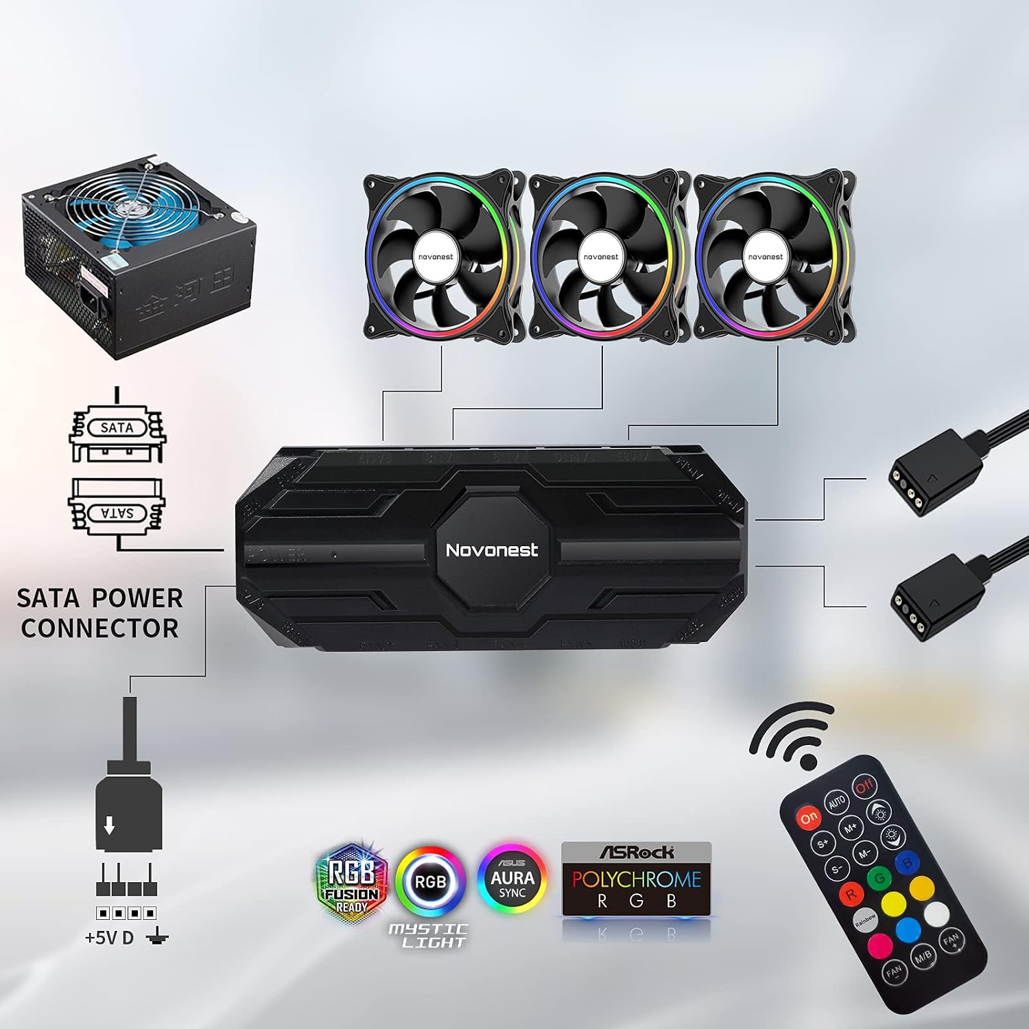 novonest 120mm ARGB LED Silent Computer PC Cooling Fans, RGB Case Fan ...