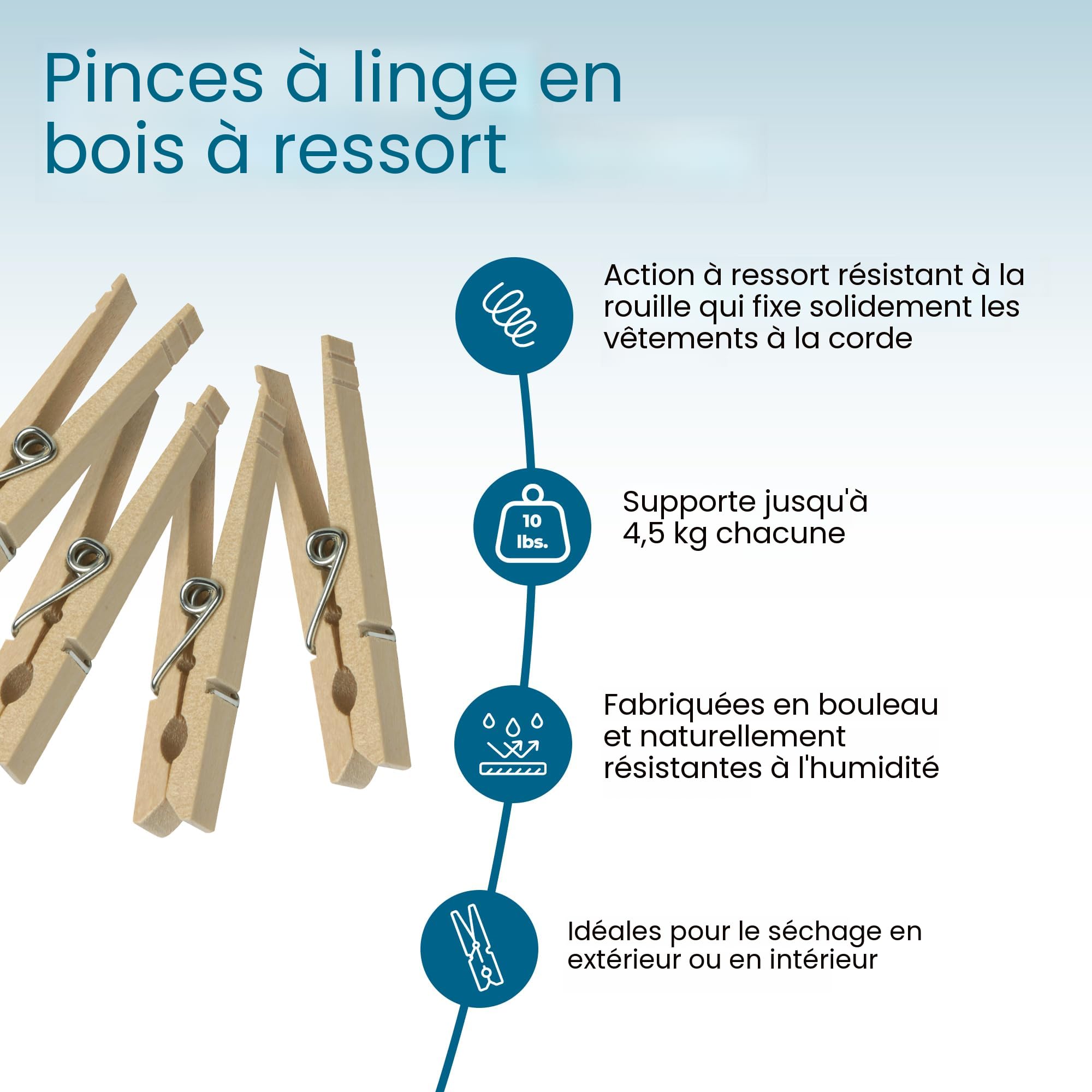Pince à linge en bois 100 pcs | | Magasin en ligne