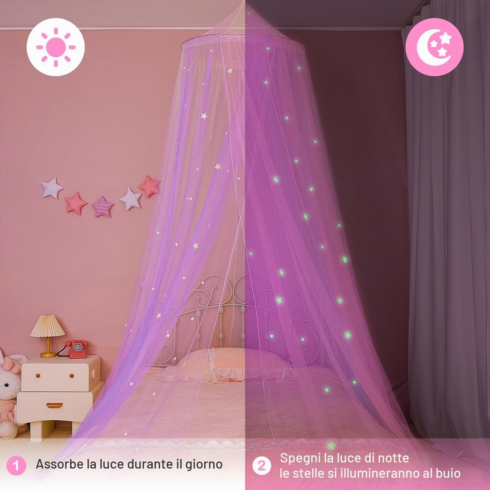 MHJY Tenda a baldacchino per camera da letto, con luci LED, zanzariera, fai da te, decorazione per la stanza delle principesse, con stelle e farfalle