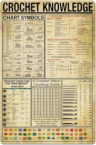 Miniatura 7 de Sastrería de conocimiento de metal Señales de estaño para máquina de coser, piezas de aguja, código de color y carteles de gráficos, guía de oficina