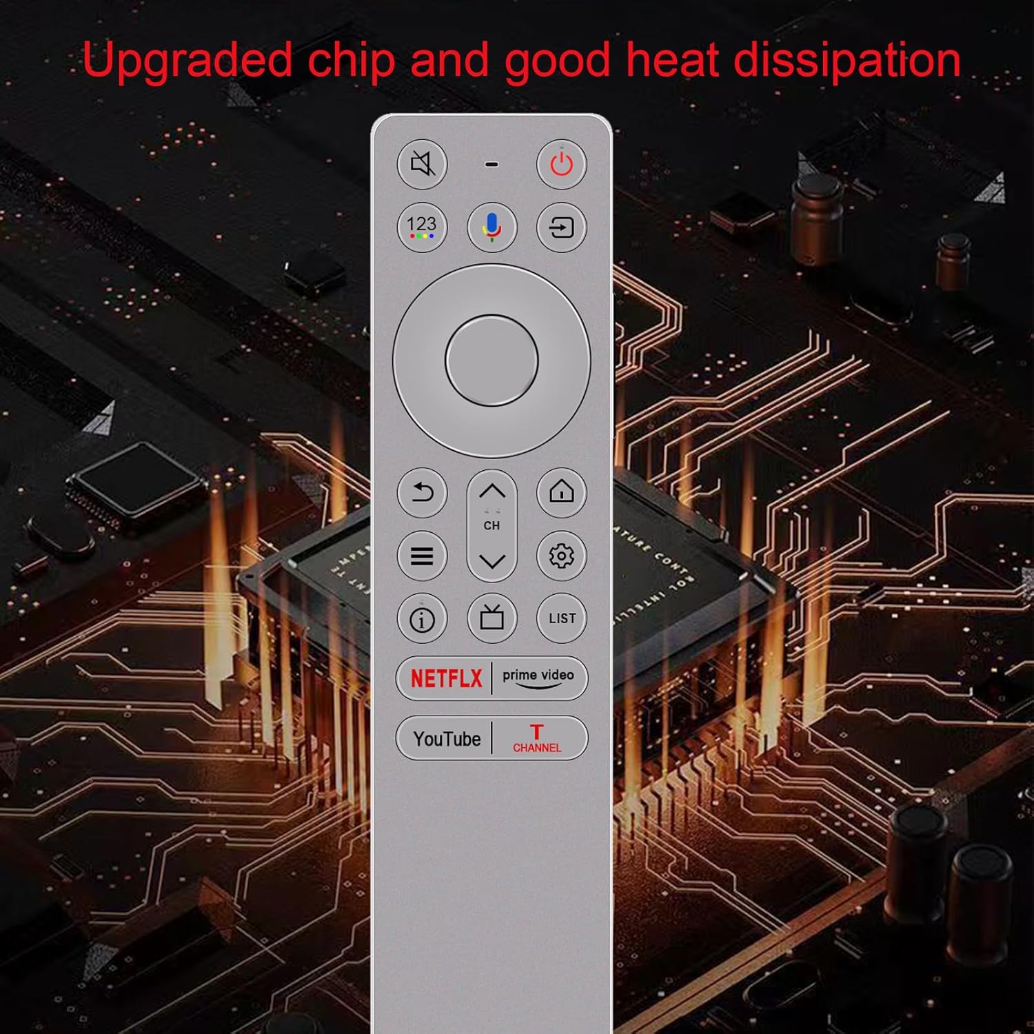 Beyution RC933 FUB1 remote control on a circuit board background, indicating an upgraded chip and good heat dissipation.
