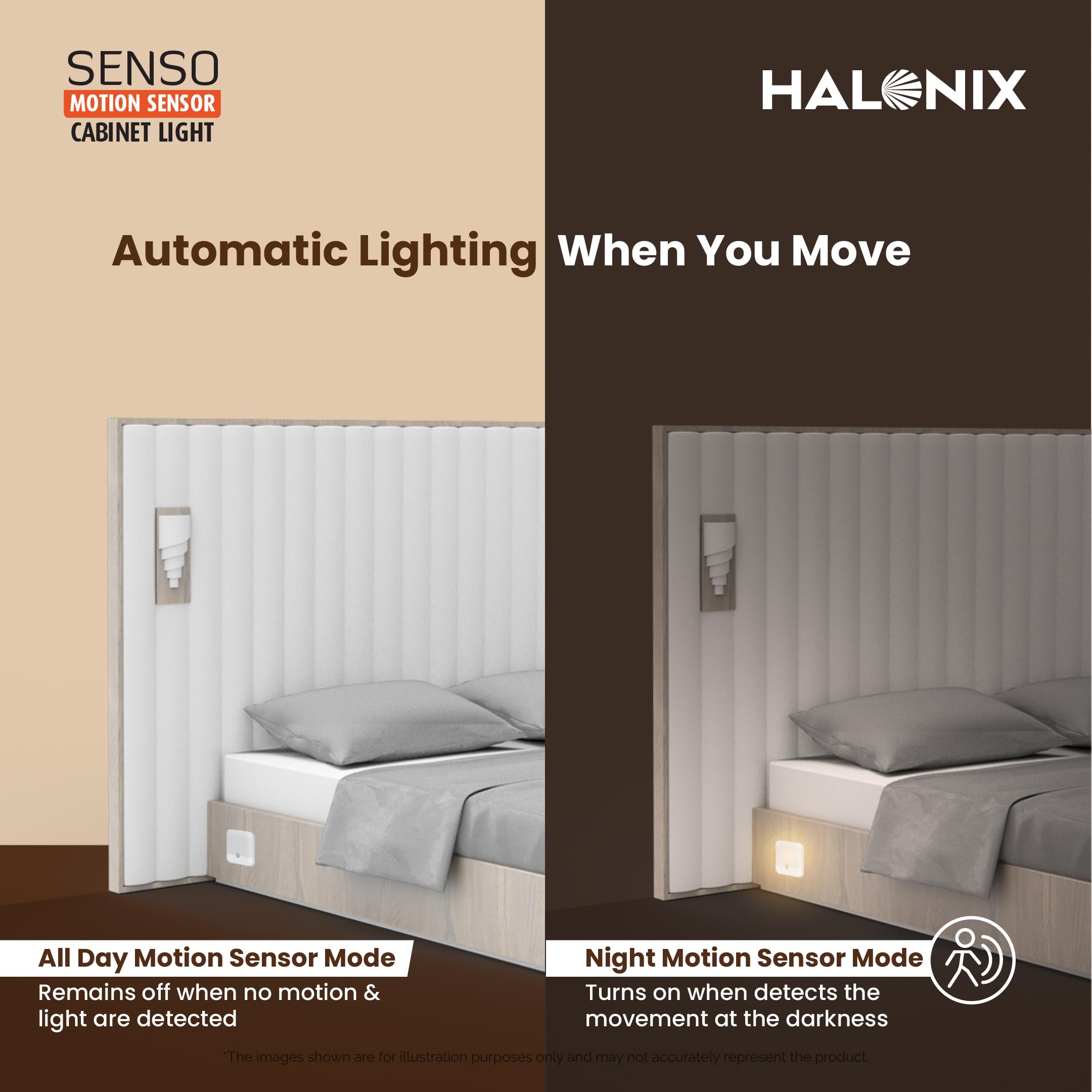 Halonix Motion Sensor Cabinet Light - Rechargeable & Dimmable -3