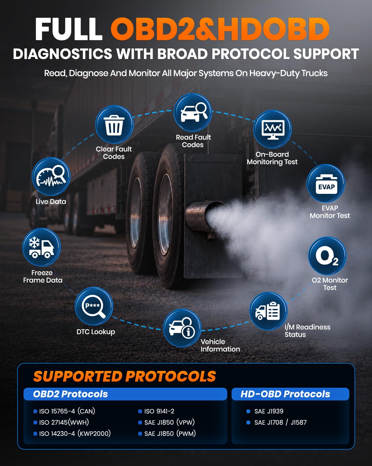 ANCEL X7HD Truck Scanner - Full System Diagnostics -7 ANCEL X7HD Truck Scanner - Full System Diagnostics -7