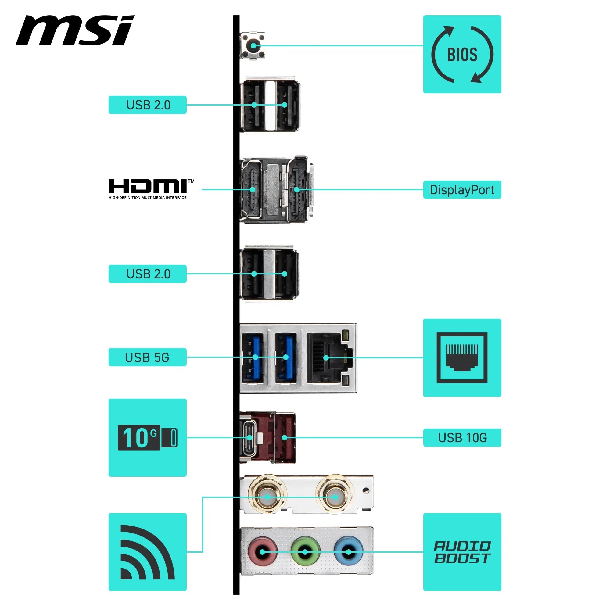 MSI B550 Gaming WiFi Carte mère, ATX | Pour AMD Ryzen séries 5000, 5000 G, 4000 G et 3000, AM4 - Mémoire DDR4 Boost 4400+ MHz/OC, PCIe 4.0 x16, M.2 Gen4, LAN 1G