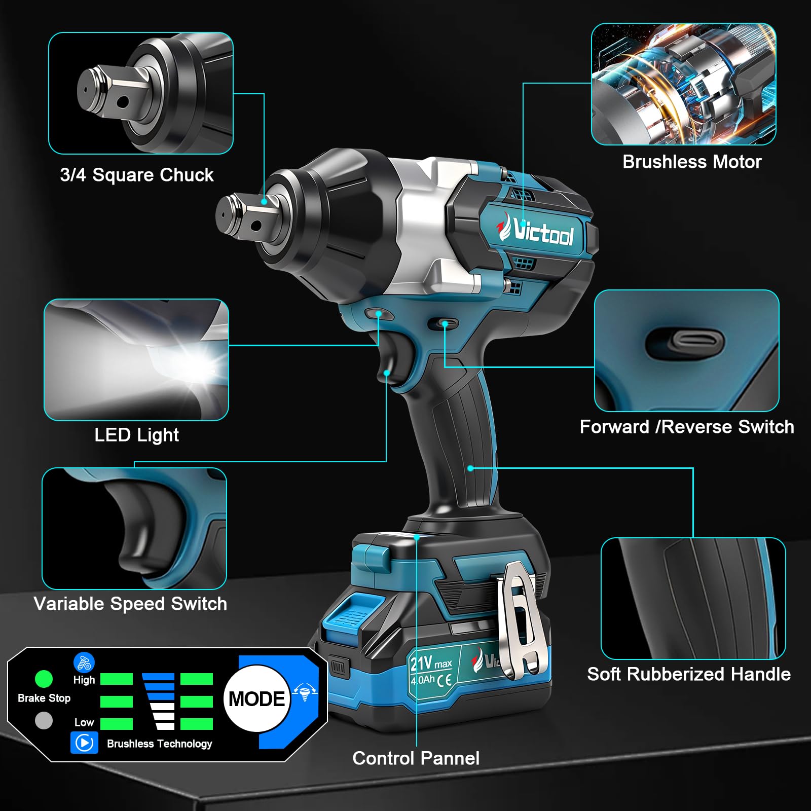 Avvitatore a percussione a batteria da 3/4", avvitatore elettrico senza spazzole, con due batterie da 4000 mAh