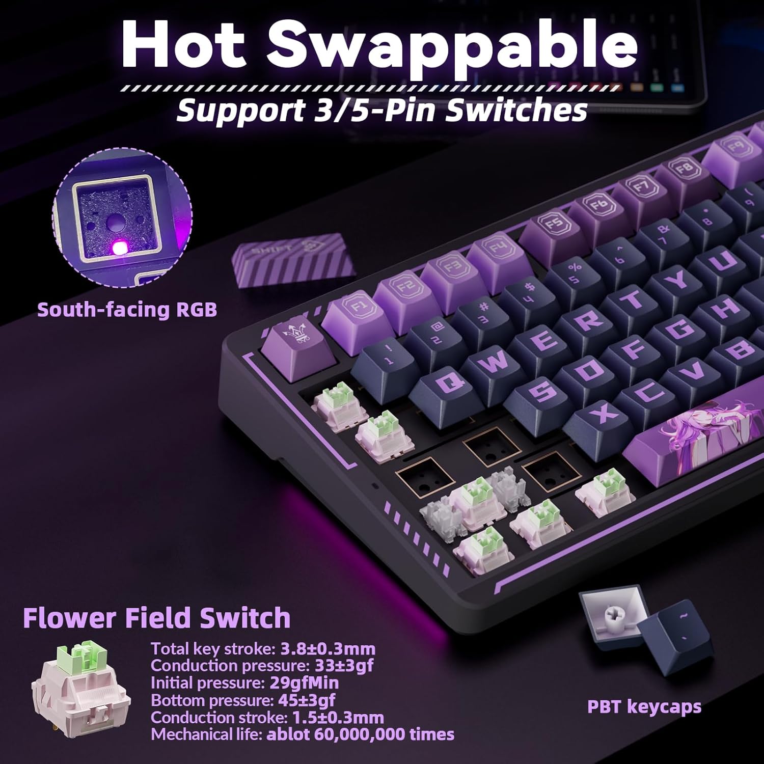 LINGBAO K75 Wireless Mechanical Keyboard, 75% Anime Gaming Keyboard with 10000mAh Battery, Hot-Swappable Pre-Lubed Switches, RGB Backlit, PBT Keycaps, Creamy Sounding Computer Keyboards for PC/Mac/Win - Image 5