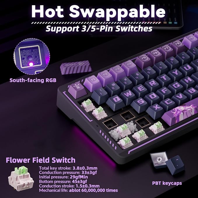 Teclado Mecánico Wireless K75 Anime RGB miniatura 5