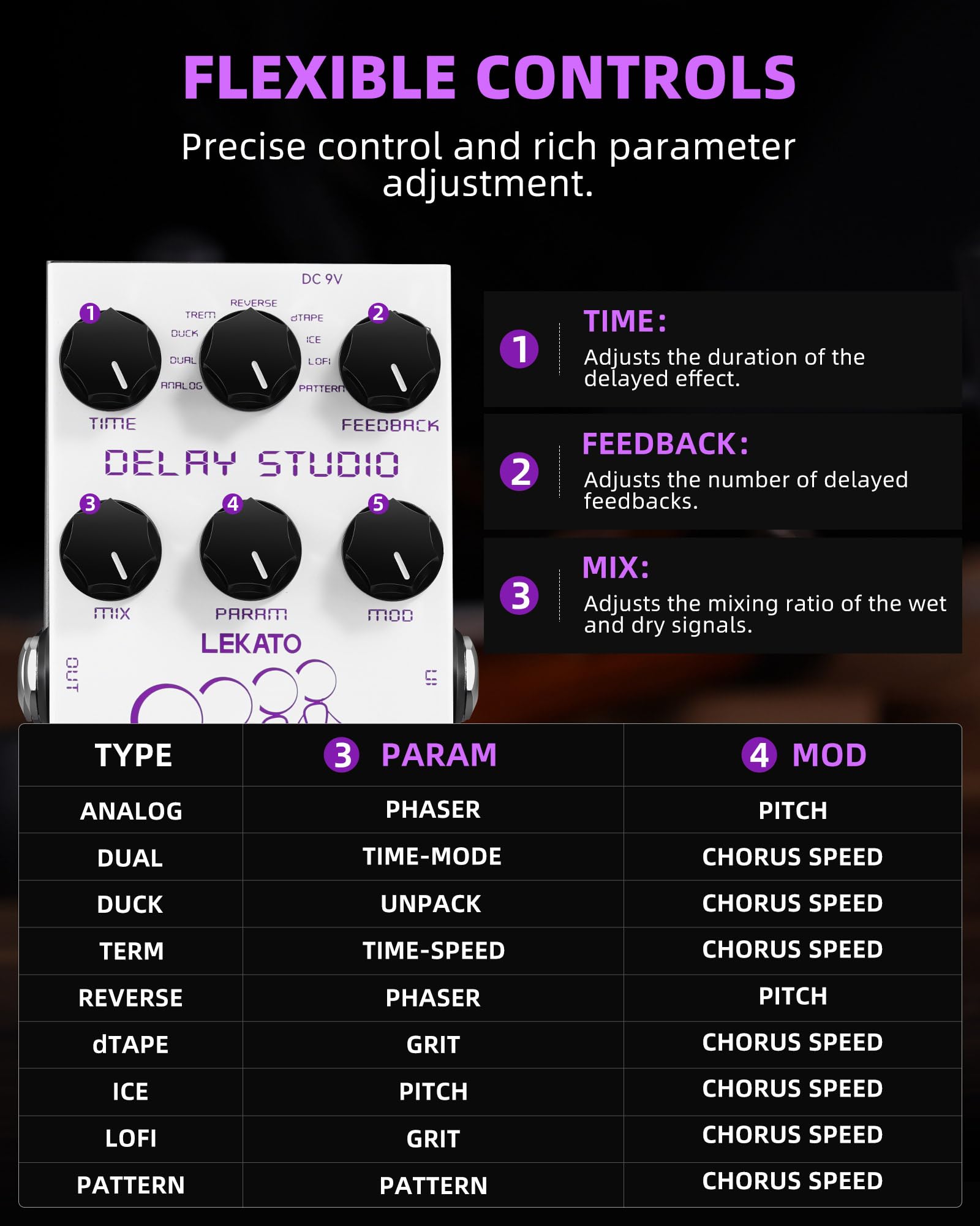 LEKATO Pedale di ritardo,Pedale effetti per chitarra con 9 effetti di ritardo,Pedale per chitarra digitale Tempo Freeze
