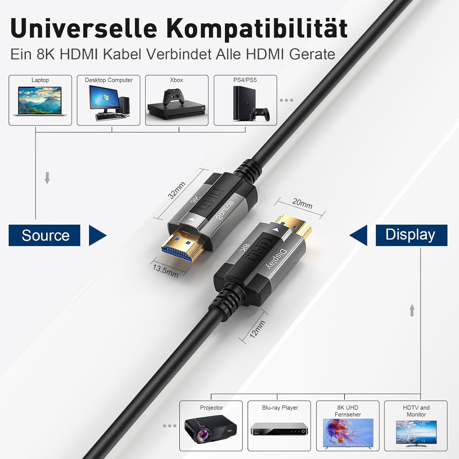 Cavo in fibra ottica 8K HDMI 80M, HDMI 2.1 48Gbps Ultra High Speed 8K@60Hz 4K @120Hz Dynamic HDR eARC HDCP 2.2&2.3 per HDTV/proiettore/home theater/TV