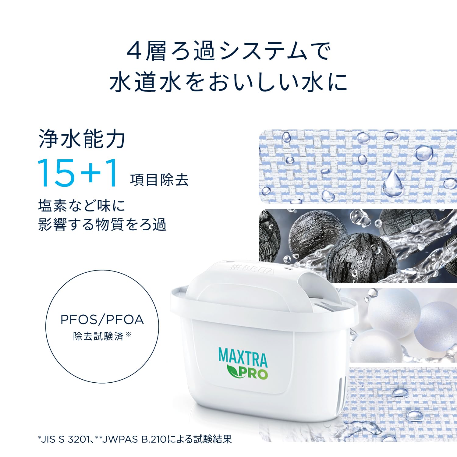ブリタ マクストラプロ 4個セット ホワイト浄水カートリッジ